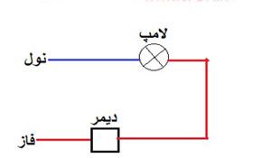 دیمر برقی